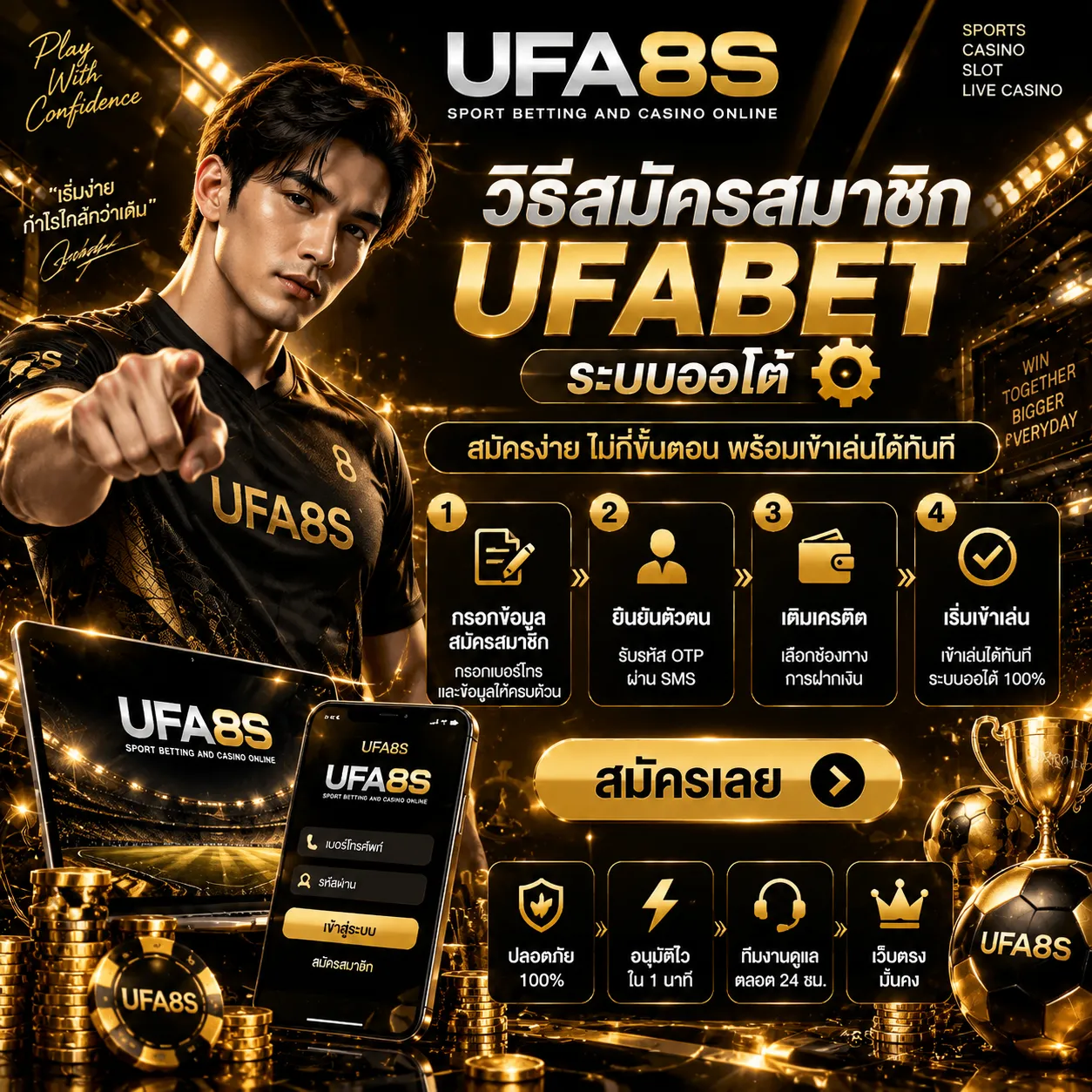 สมัครสมาชิก UFABET