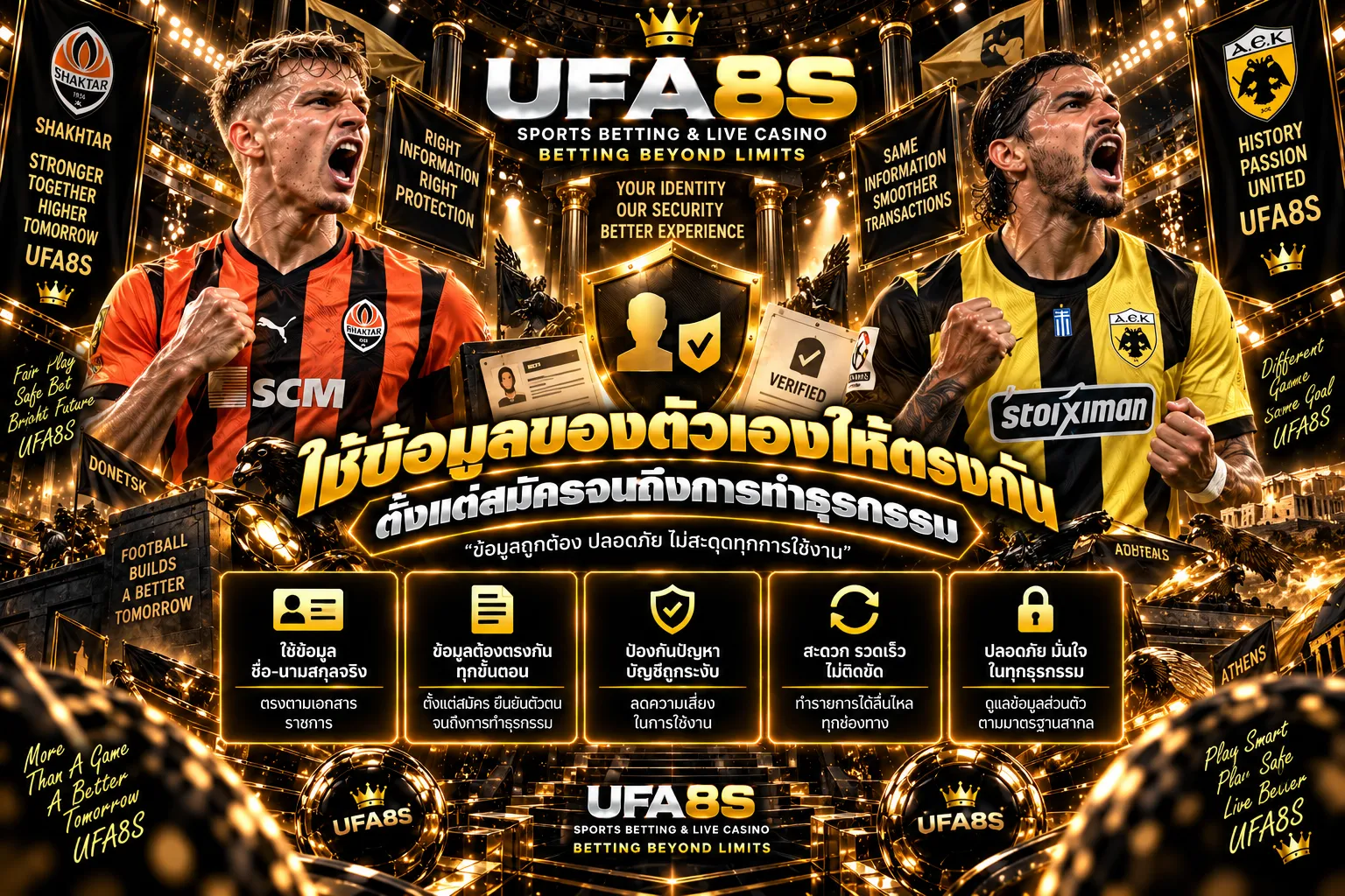 เงื่อนไขการใข้งาน UFABET